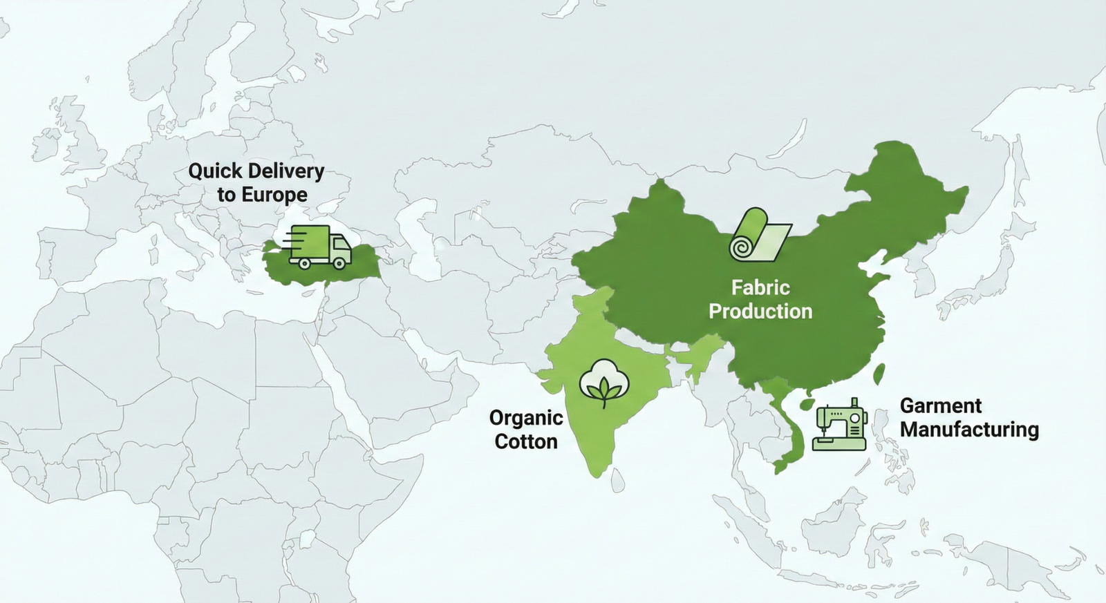 World map highlighting key bamboo clothing manufacturing hubs in China, Vietnam, India, and Turkey with icons representing production strengths.